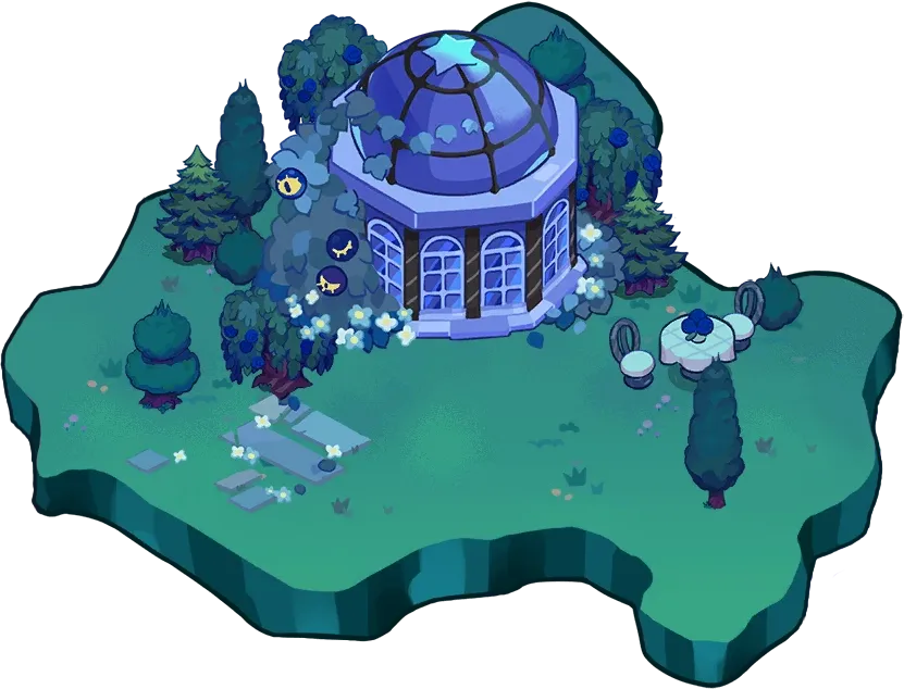 Forgotten Academy Forgotten Academy